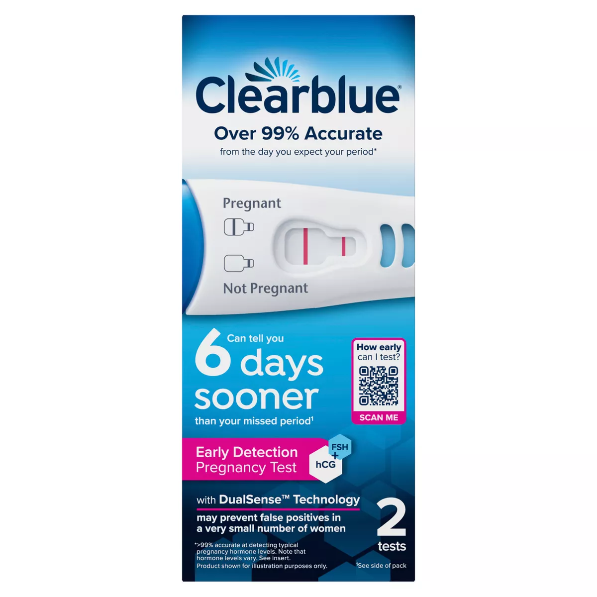 Clearblue Early Detection Test – Image from target.com